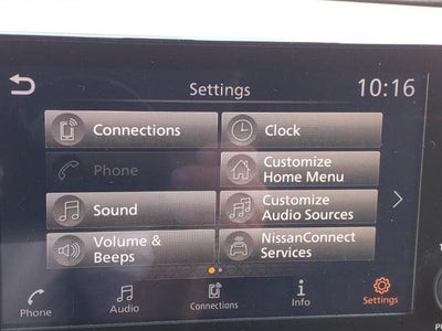 2023 Nissan Rogue AWD SV