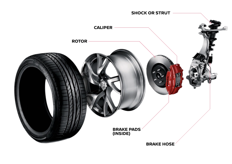 Brake details | Welch Nissan in Pine Bluff AR